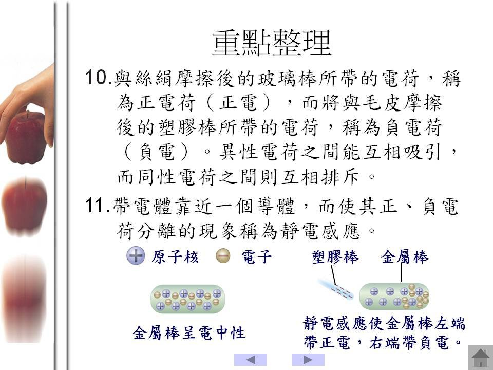 投影片81.JPG