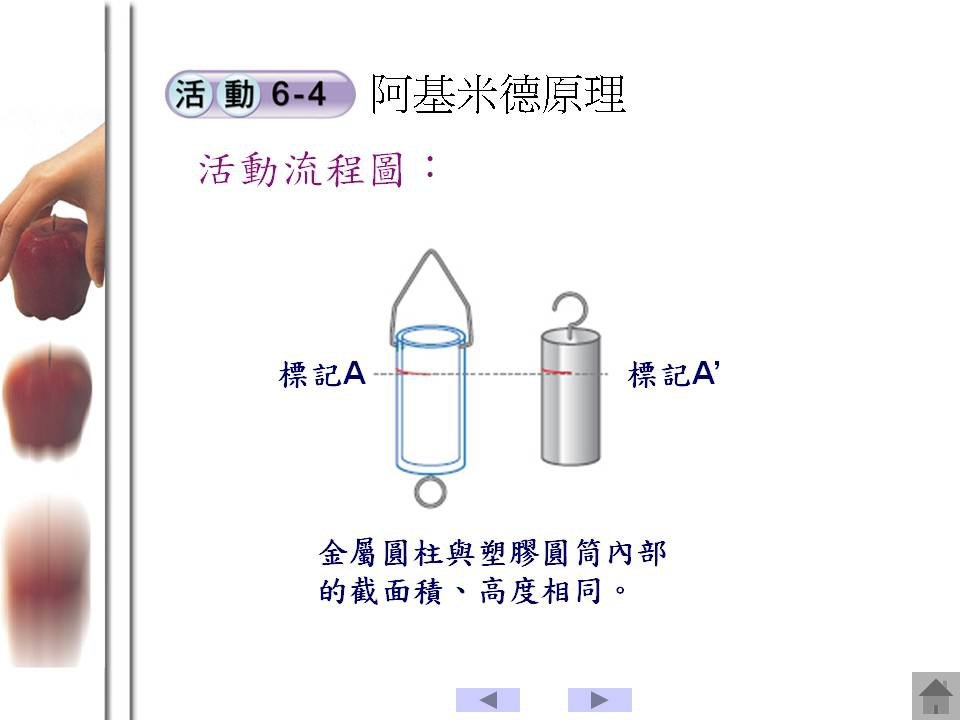 投影片42.JPG