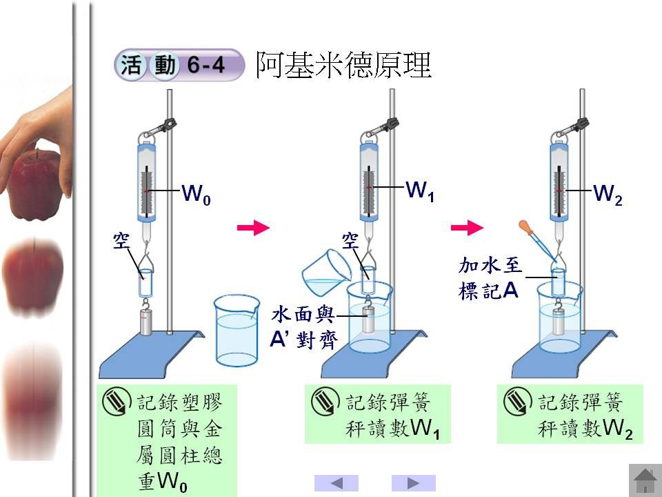 投影片43.JPG