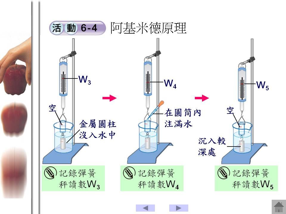 投影片44.JPG