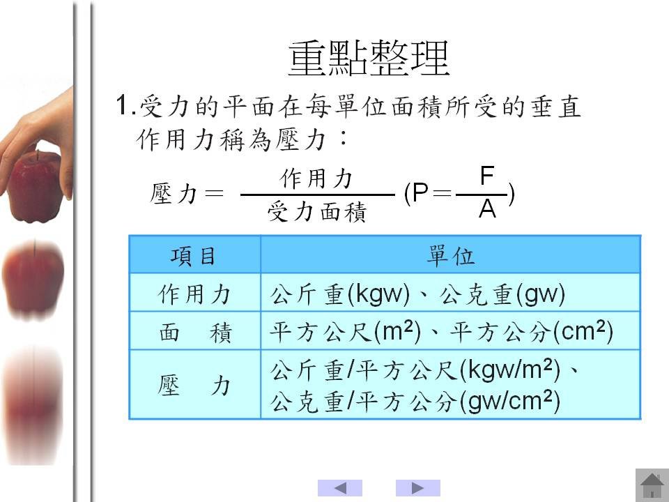 投影片54.JPG