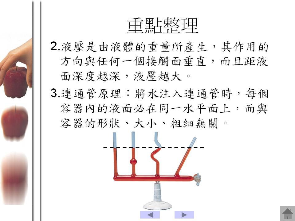 投影片55.JPG