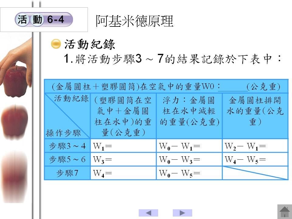 投影片64.JPG