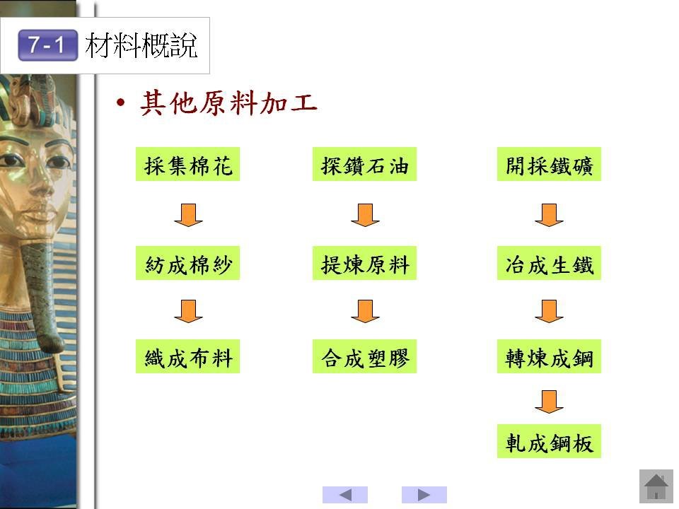 投影片6.JPG