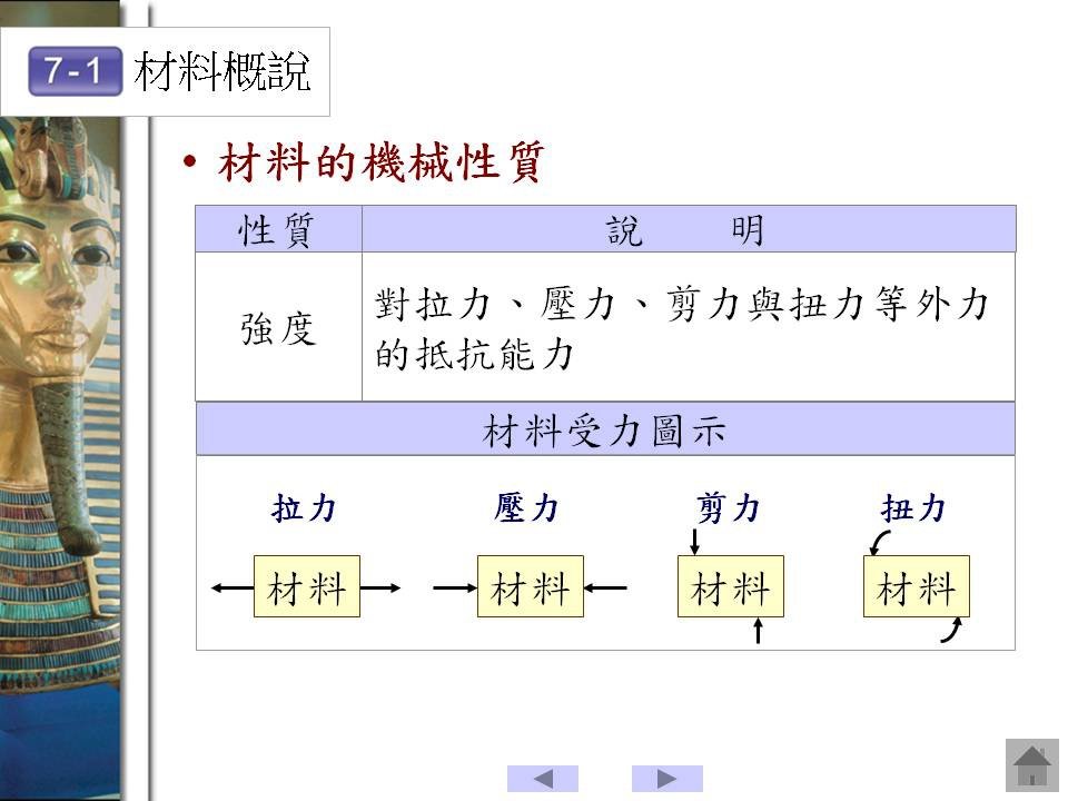 投影片9.JPG