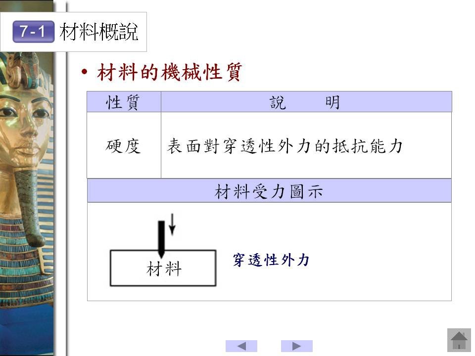 投影片10.JPG