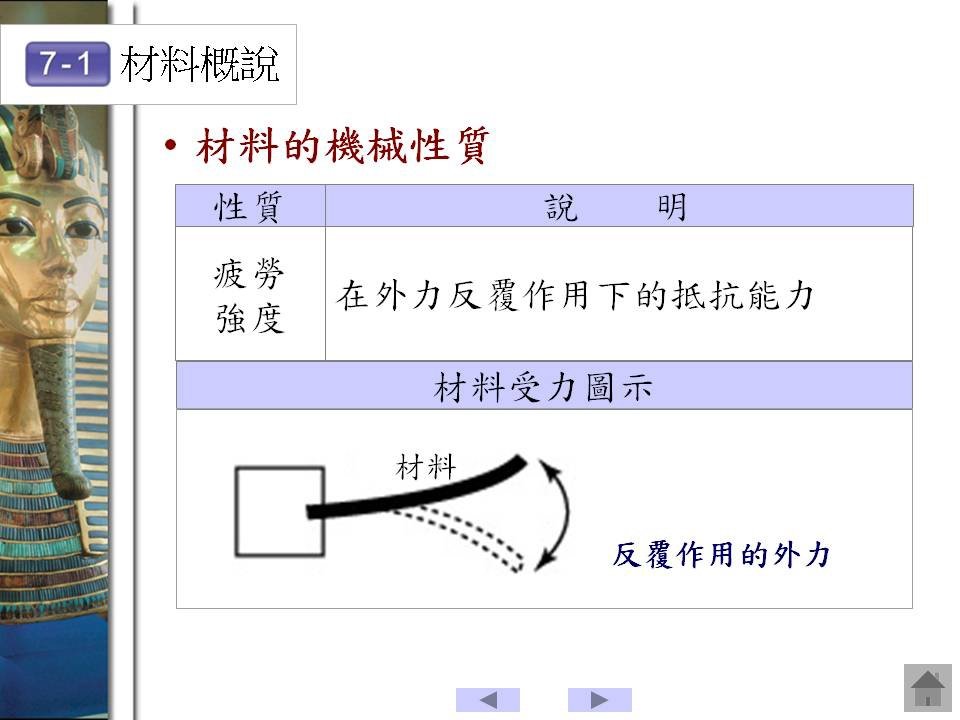 投影片14.JPG