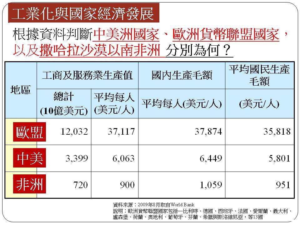 投影片7.JPG