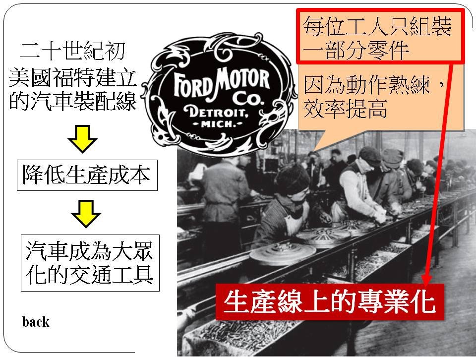 投影片36.JPG