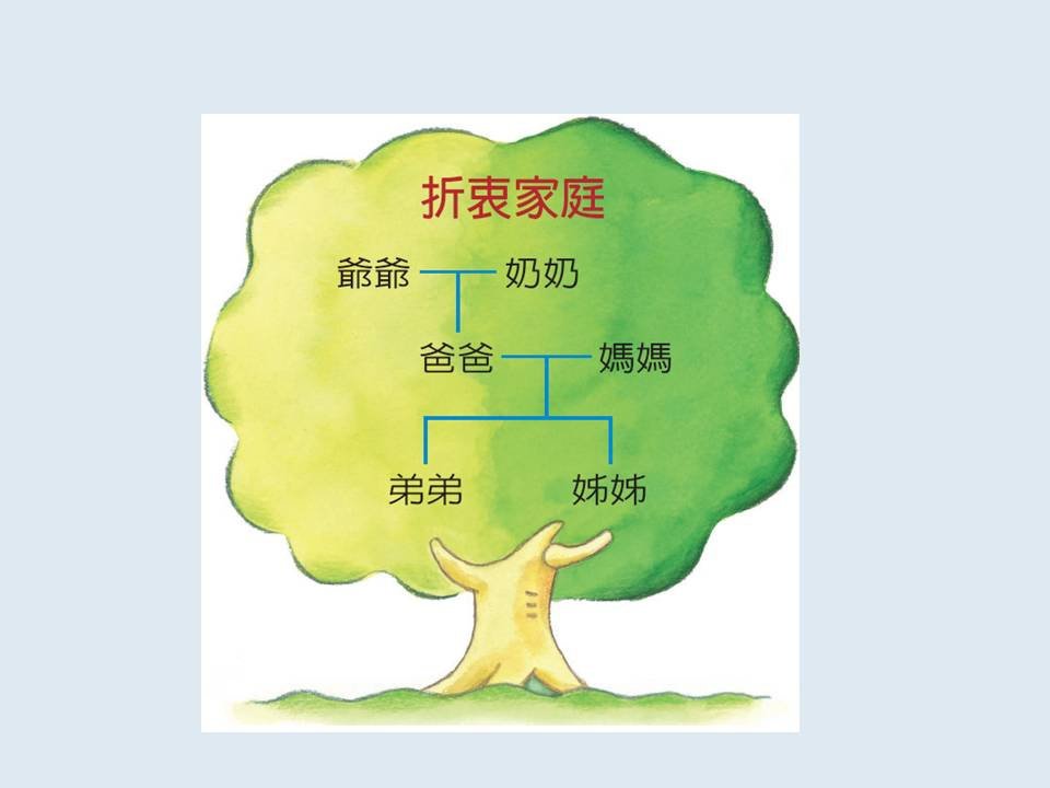投影片13.JPG