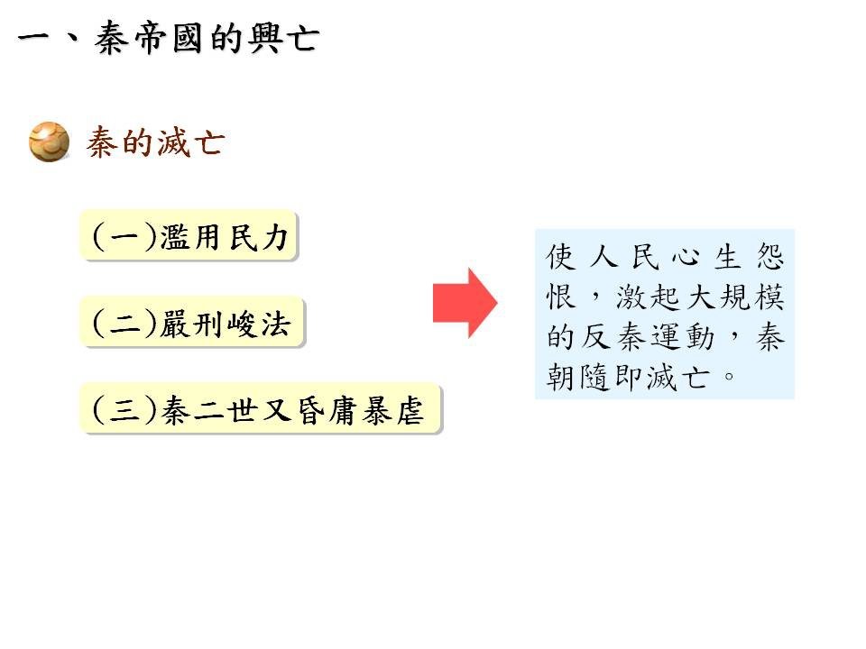 投影片10.JPG