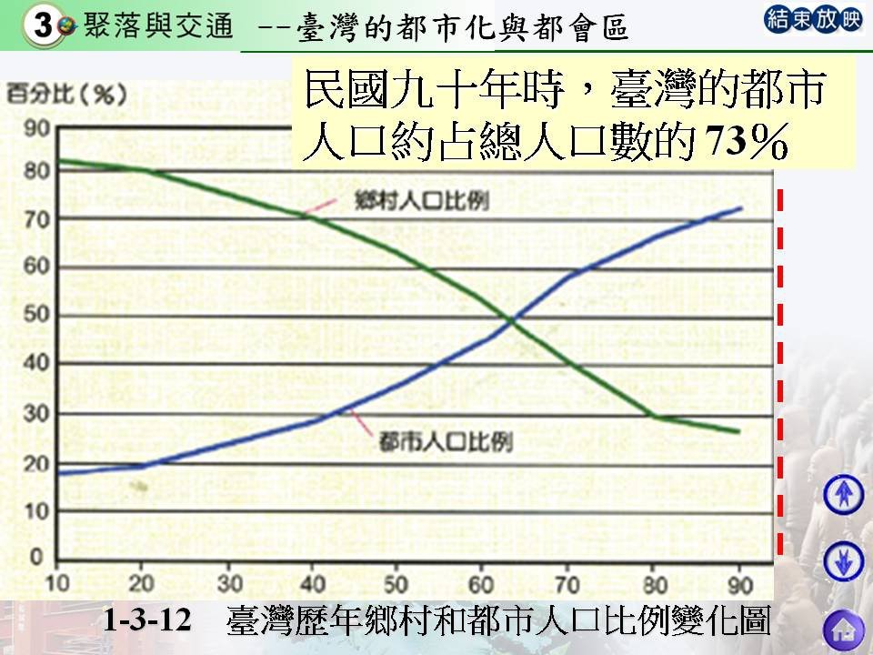 投影片15.JPG