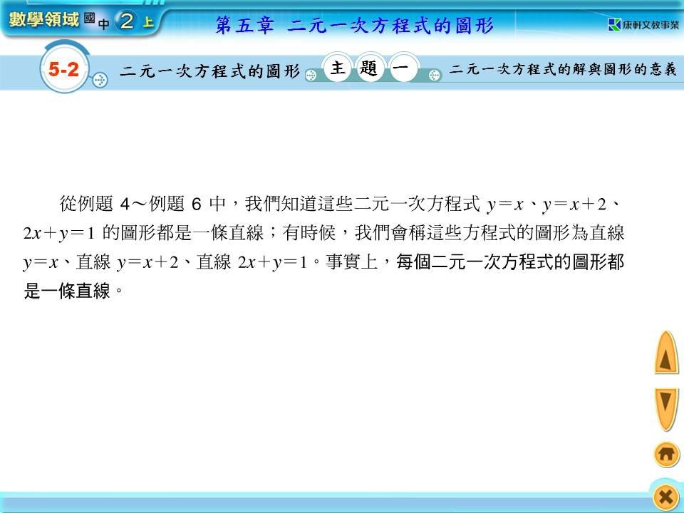 投影片7.JPG