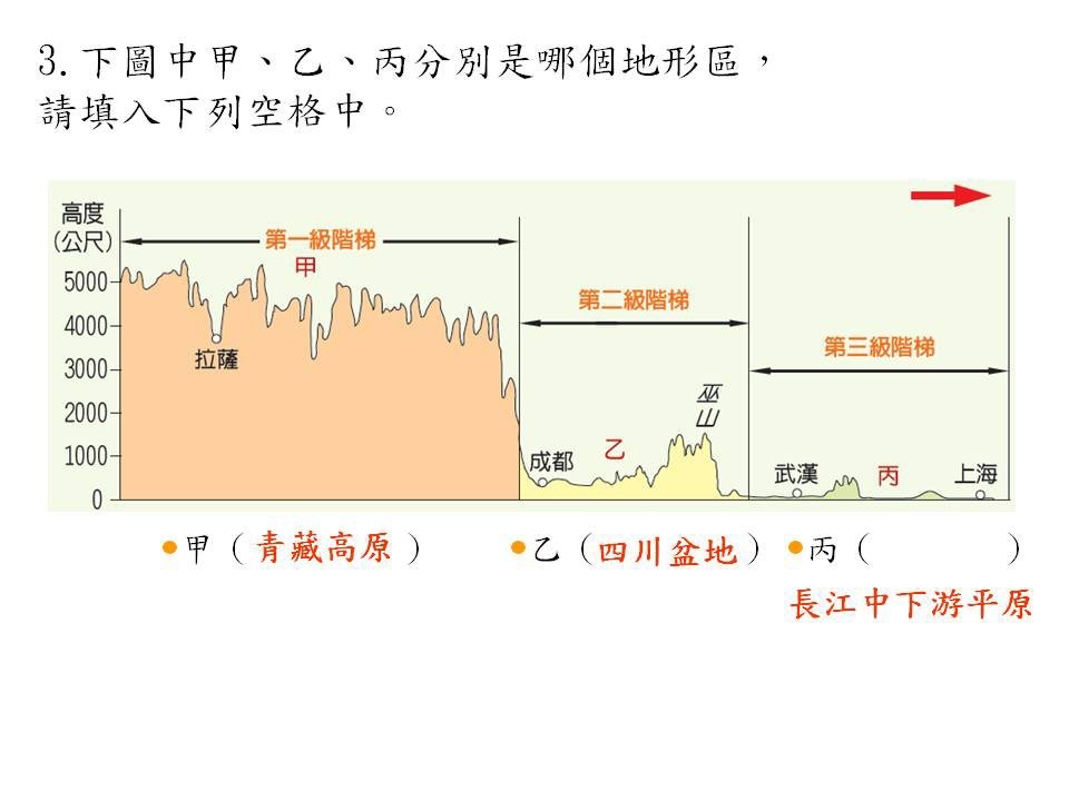 投影片32.JPG