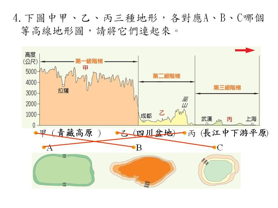 投影片33.JPG