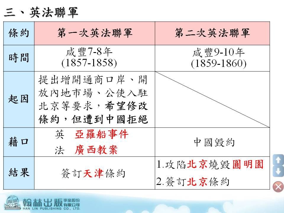 投影片15.JPG