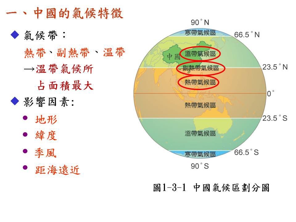 投影片5.JPG