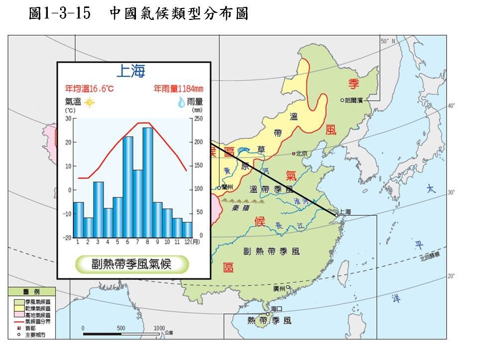 投影片49.JPG