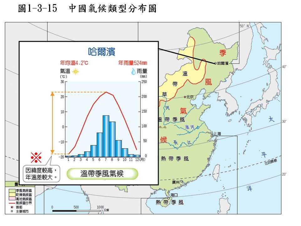 投影片50.JPG