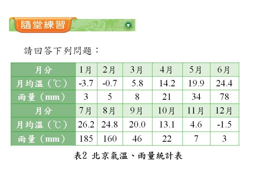 投影片54.JPG