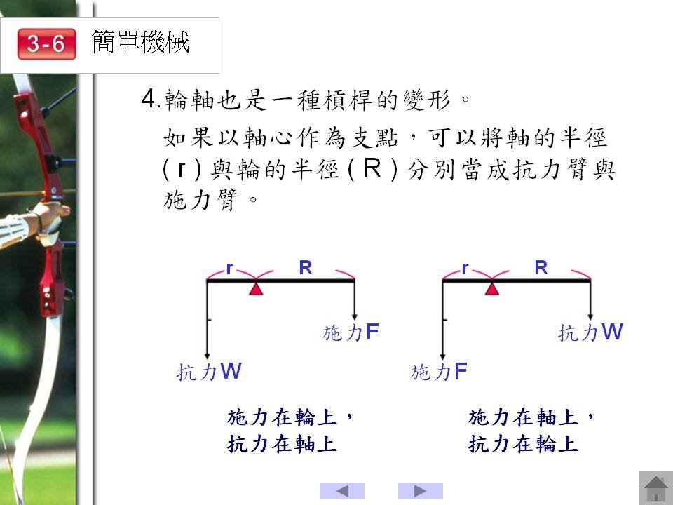 投影片88.JPG