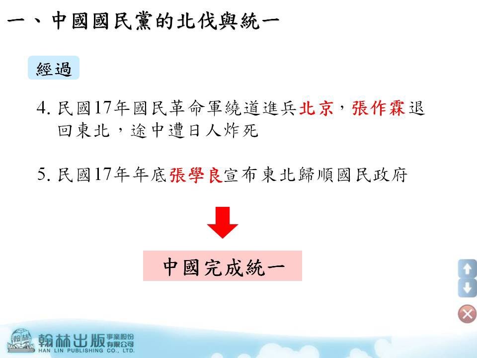 投影片14.JPG