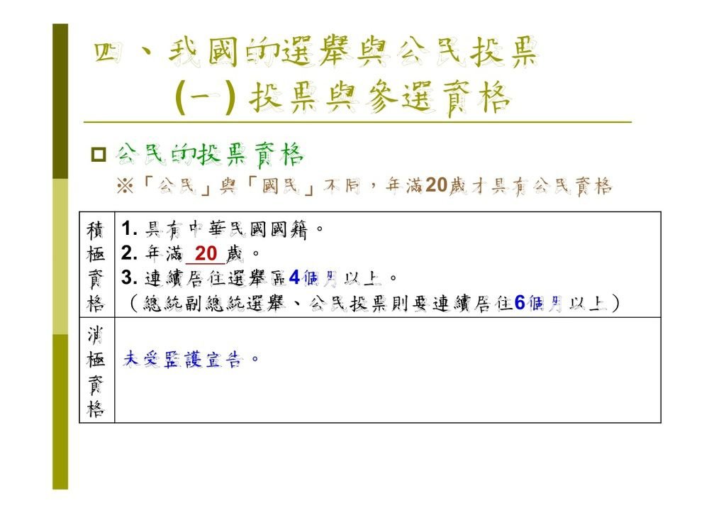 選舉與政治參與_page_31.jpg