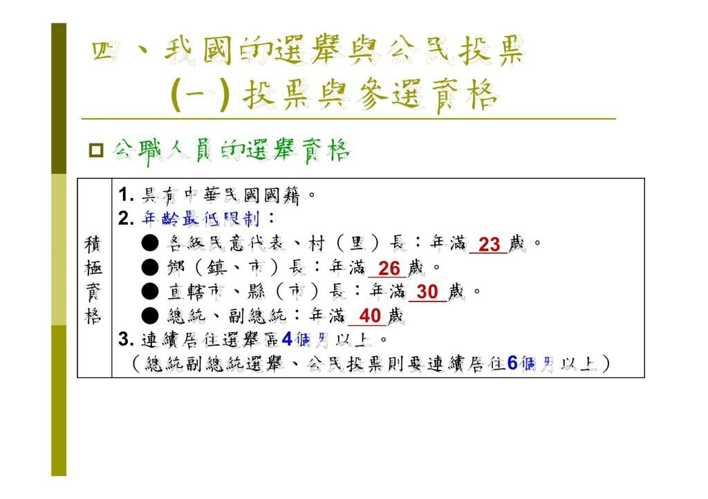 選舉與政治參與_page_32.jpg