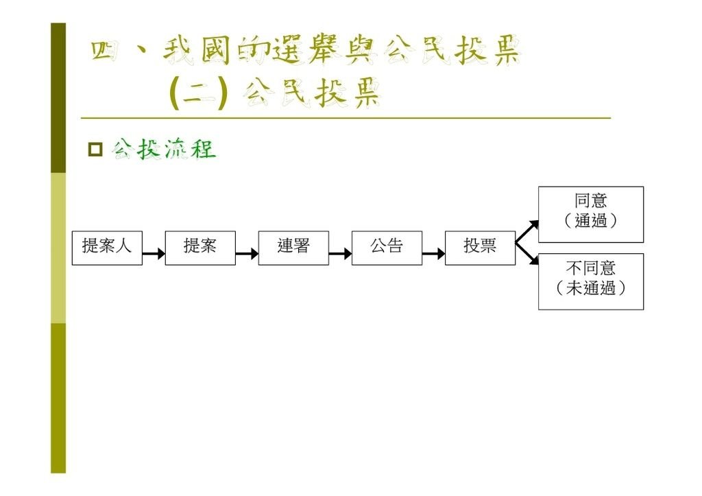 選舉與政治參與_page_39.jpg