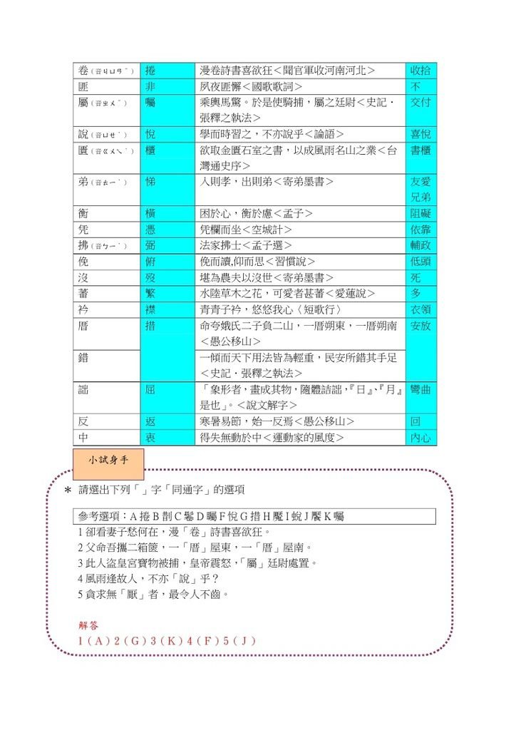 古今異詞、連接與偏義複詞篇_page_03.jpg