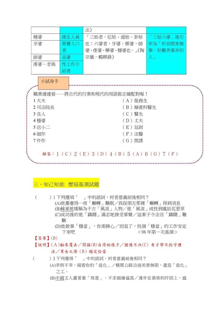 古今異詞、連接與偏義複詞篇_page_06.jpg