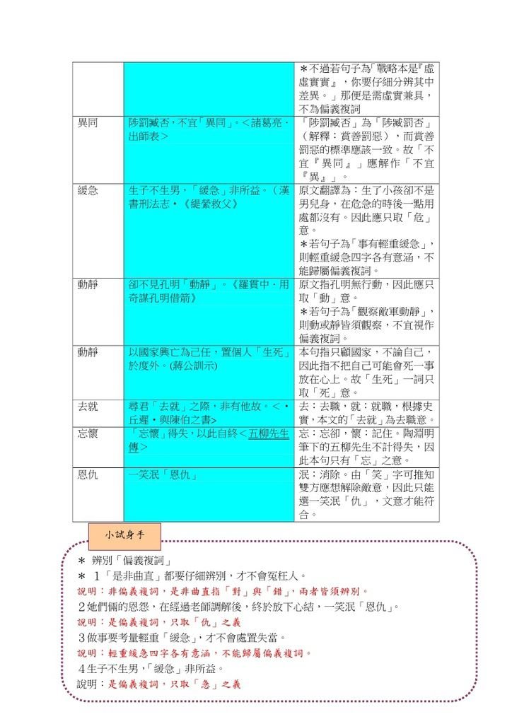 古今異詞、連接與偏義複詞篇_page_11.jpg