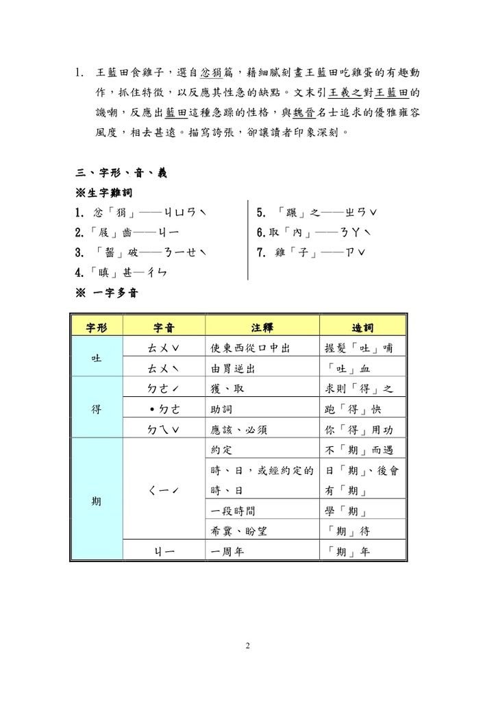 王藍田食雞子_page_2.jpg