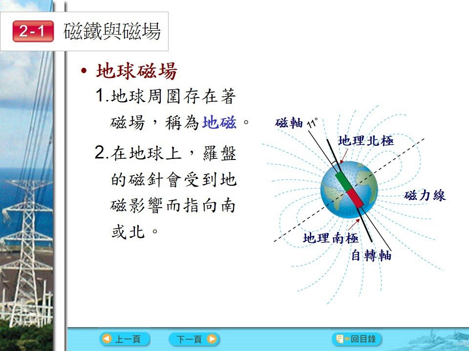 投影片15.JPG