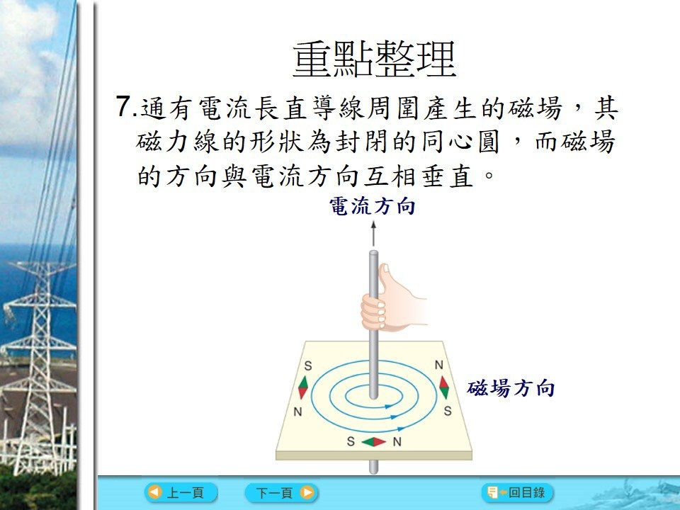 投影片71.JPG