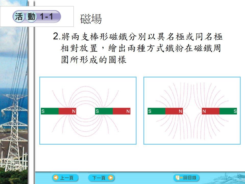 投影片77.JPG