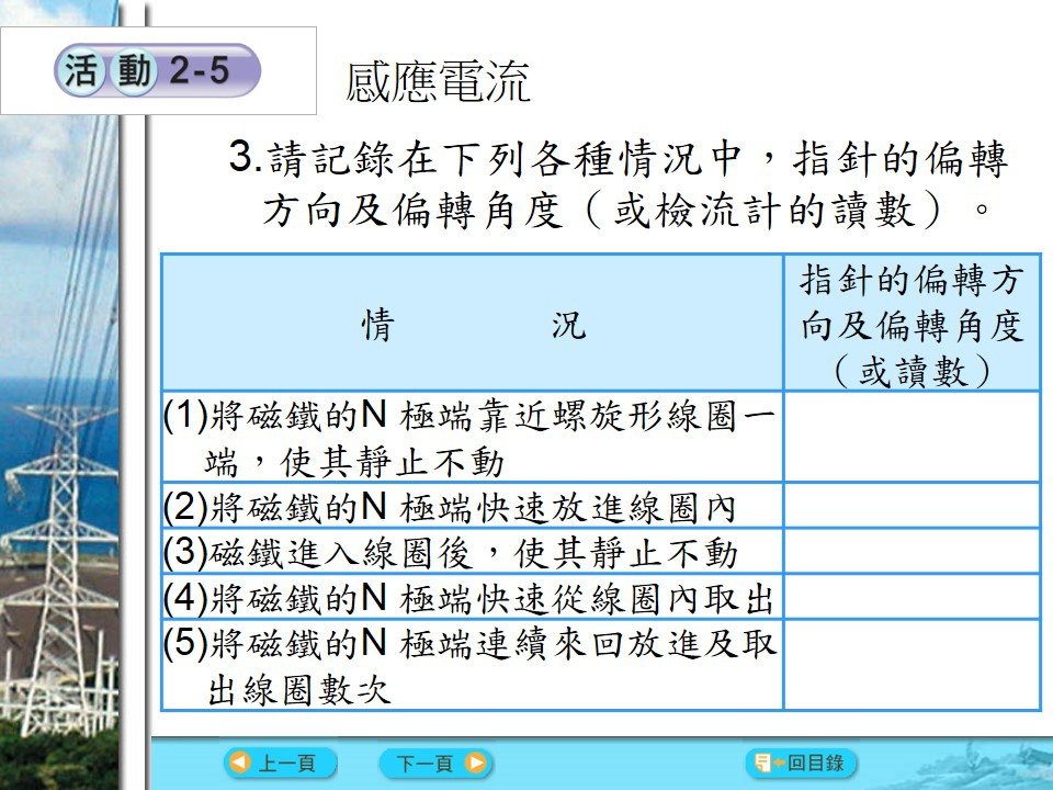 投影片89.JPG