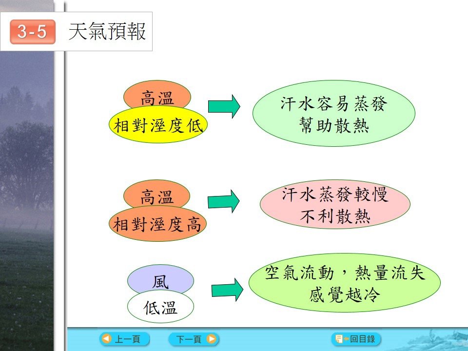投影片97.JPG