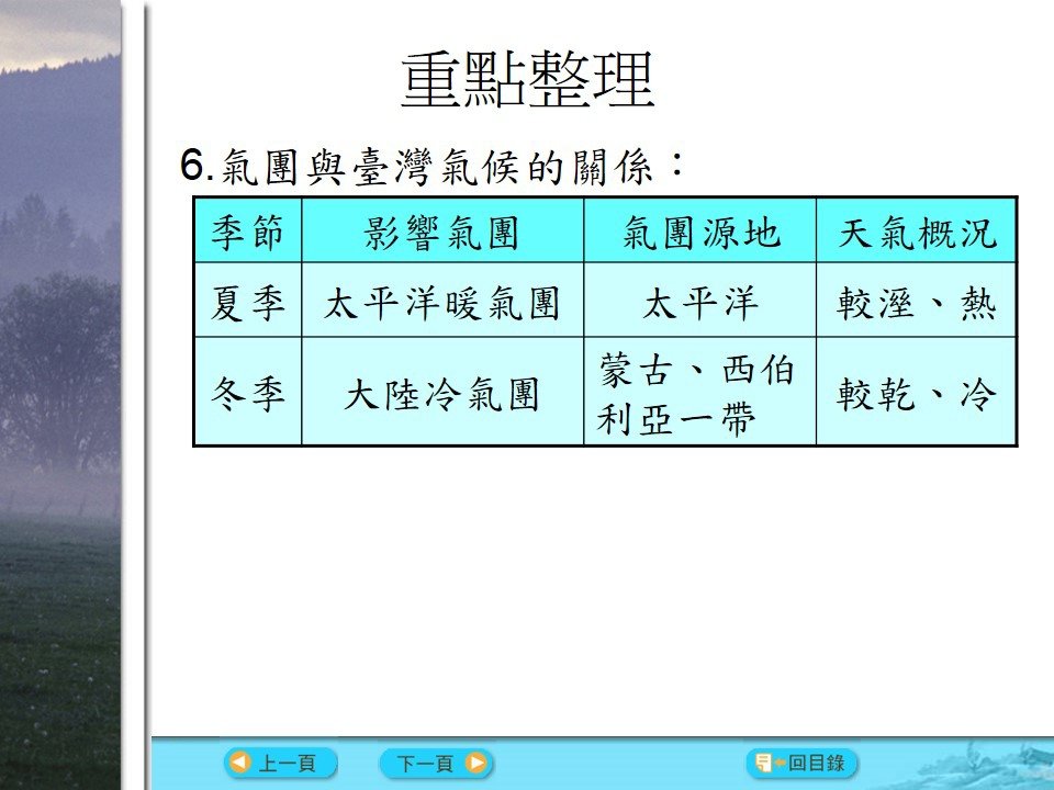 投影片106.JPG