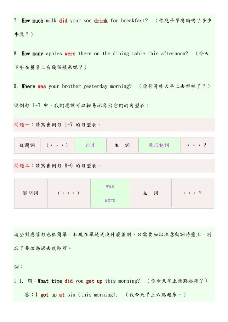 疑問詞與過去單純式的連用_page_02.jpg