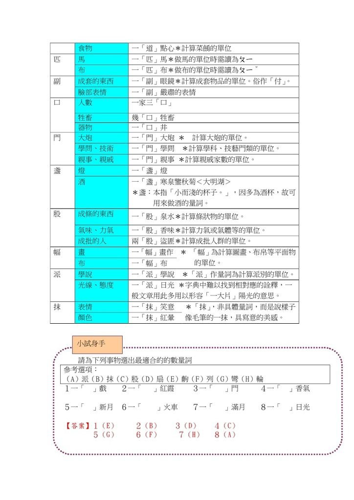 詞語辨識－疊詞、狀聲詞、數量詞_page_10.jpg