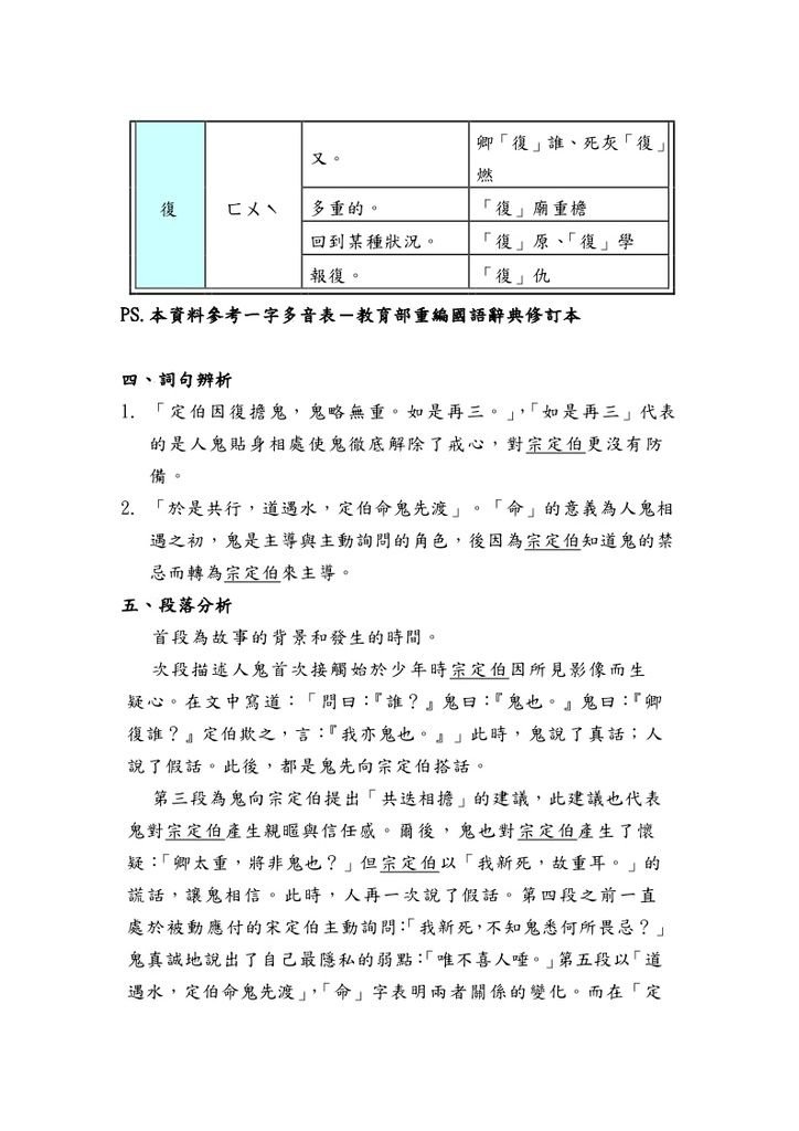 定伯賣鬼_page_5.jpg