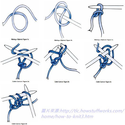 cable cast-on.jpg