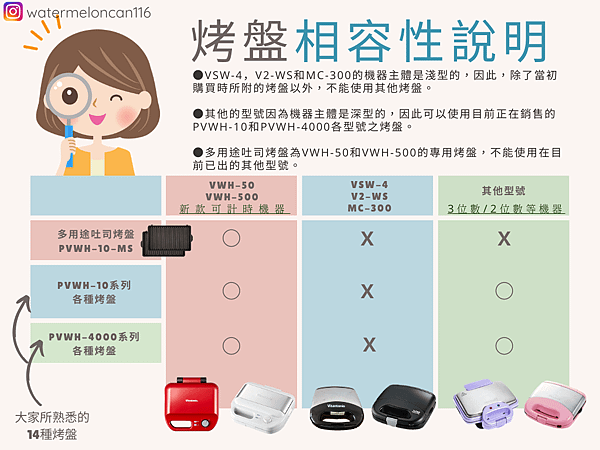 Colorful Illustration Comparison Chart.png