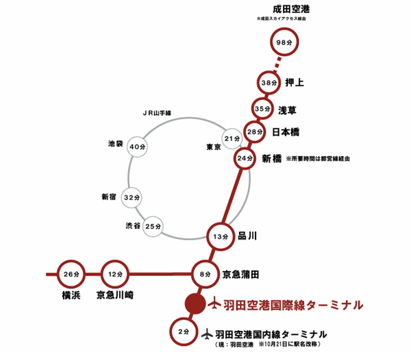 timetable_il01.gif