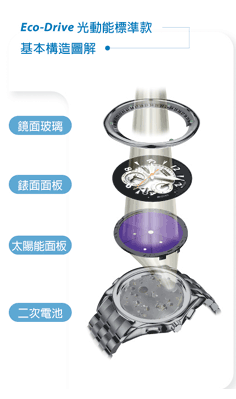 未命名