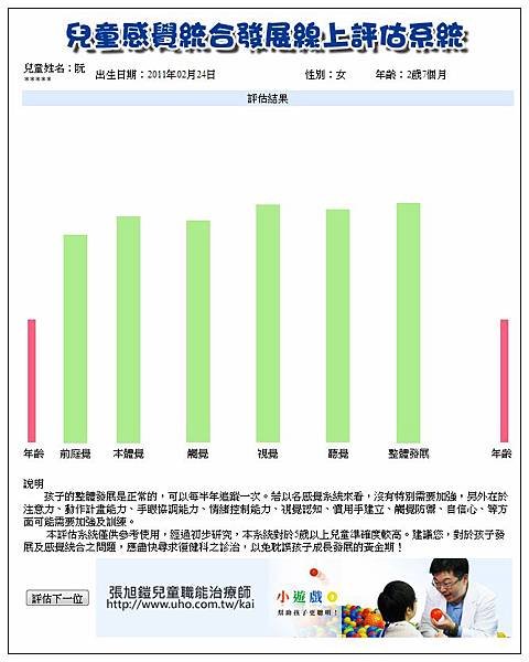 兒童感覺統合發展現上評估_10