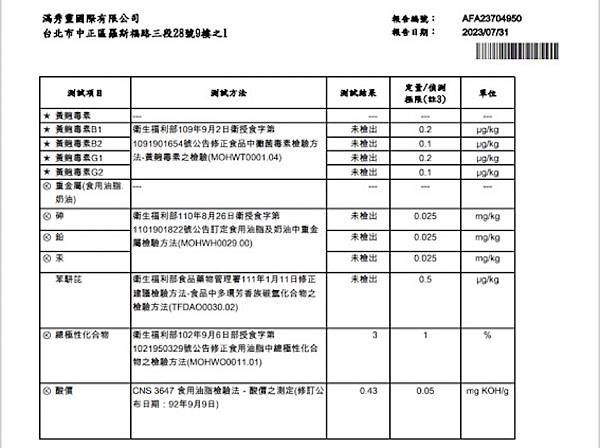 飛捷義大利生活館SINCERO 義大利特級初榨精純橄欖油 帶