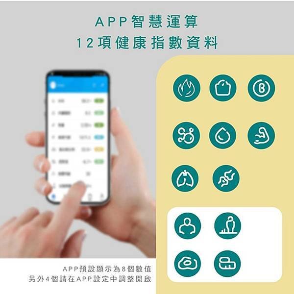 保健用品｜AWSON歐森健康管家藍牙體重計-隨時掌控健康狀況