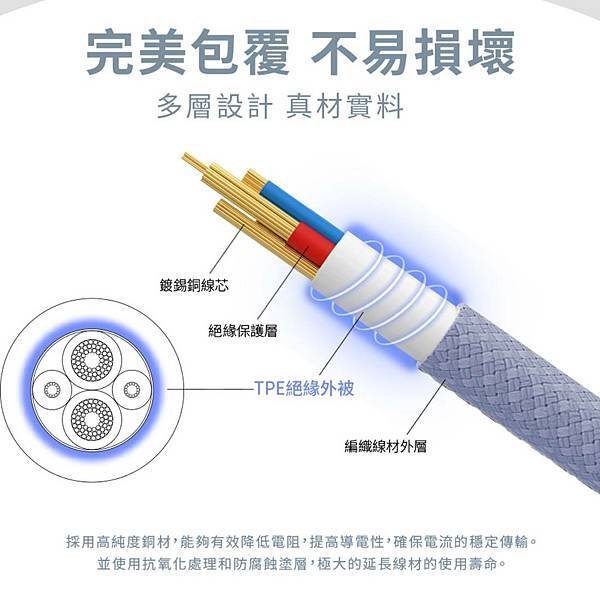 YOMIX優迷二合一斜背頸掛手機編織掛繩充電傳輸線10.jpg